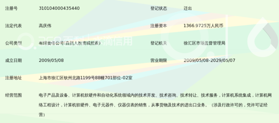 上海仰邦软件科技 深耕LED控制与显示软件的上海软件企业